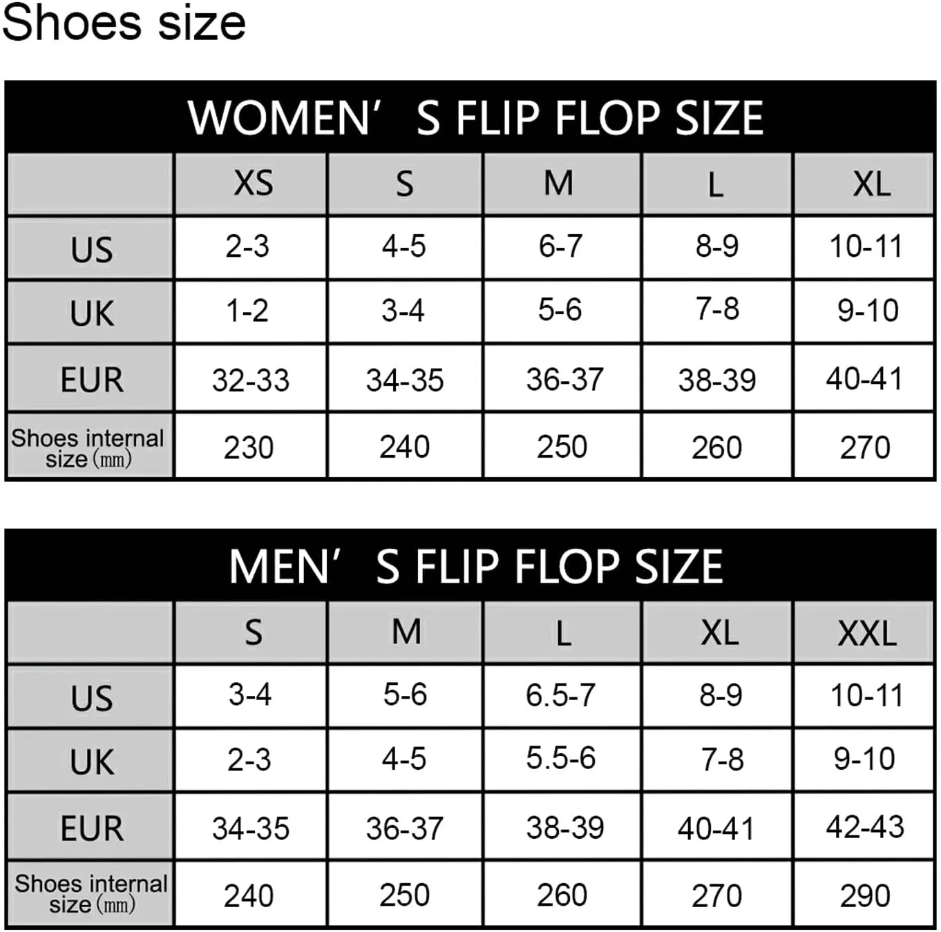 MNSRUU Flip Flops for Women Men Sea Starfish Shell Flip Flops Womens Slides Men Sandals Shower Slippers Summer Non-Slip Flipflops for Swim Beach Bathroom, XS